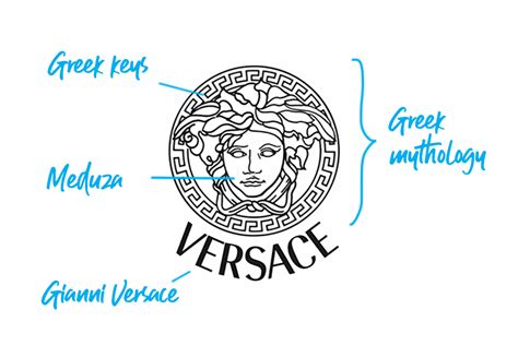 what does Versace mean